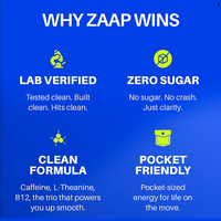 ZAAP Energy Strips – Smart Caffeine, Zero Crash