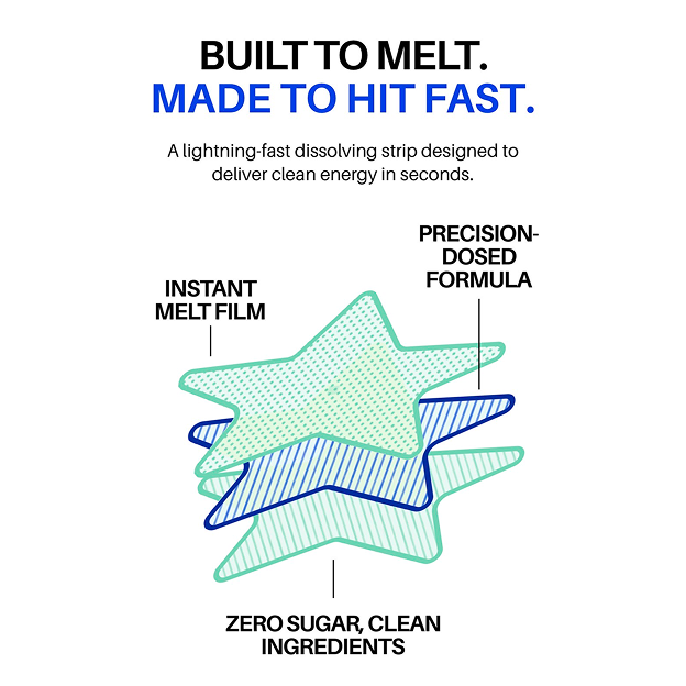 ZAAP Energy Strips – Smart Caffeine, Zero Crash